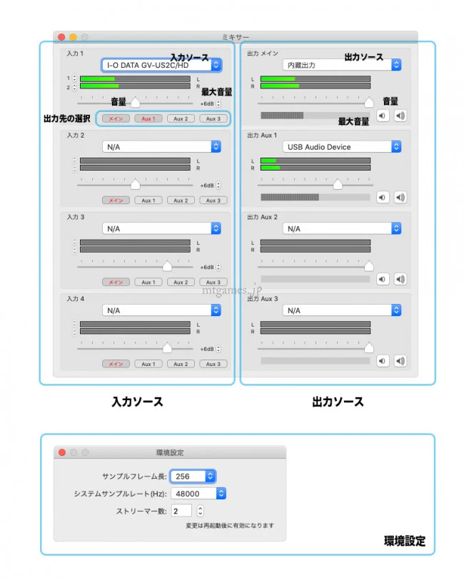 Mac 入力音を聞く方法