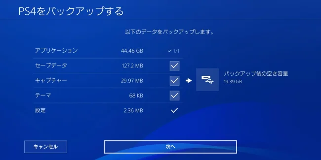 PS4 HDD交換