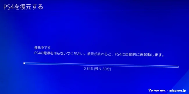 PS4 HDD交換