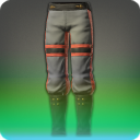 Skallic Bottoms of Aiming